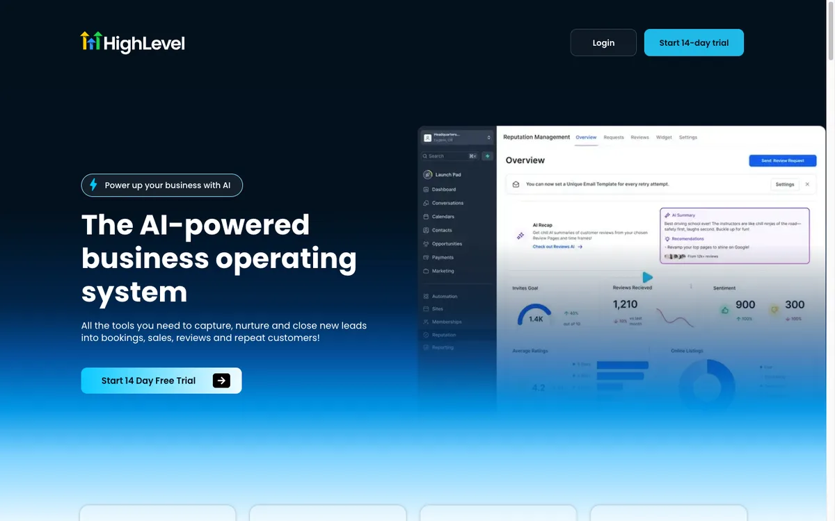 Page d'accueil GoHighLevel : plateforme tout-en-un CRM, funnels, marketing automation pour agences et entrepreneurs