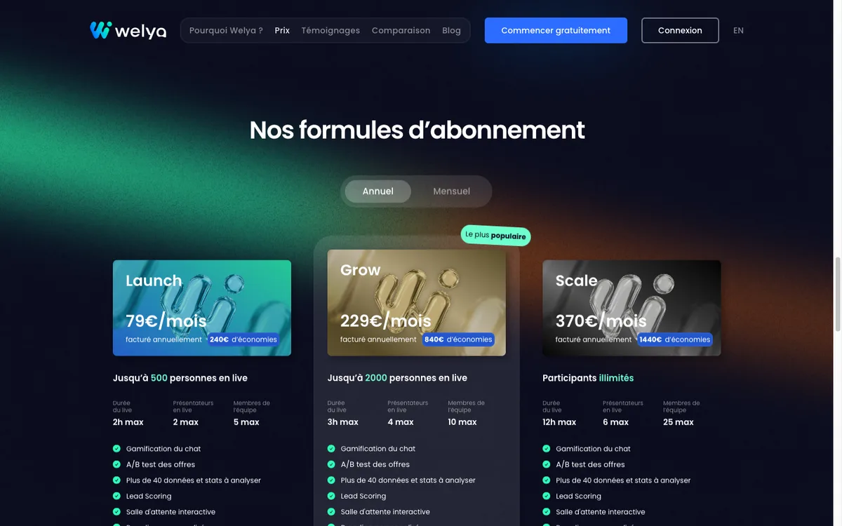 Grille tarifaire Welya : Launch 79 euros, Grow 229 euros, Scale 370 euros par mois en facturation annuelle