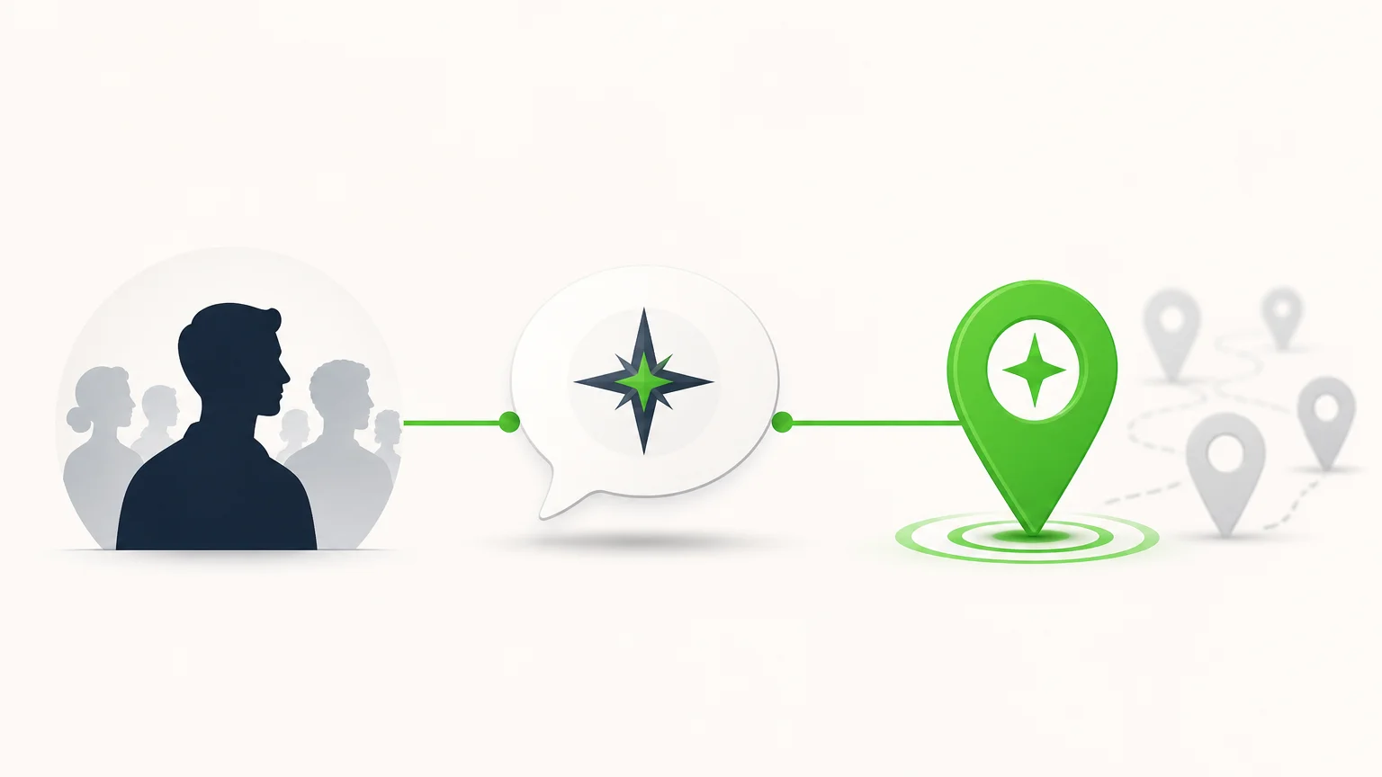 Illustration d’un positionnement marketing reliant une cible, une promesse et une différence