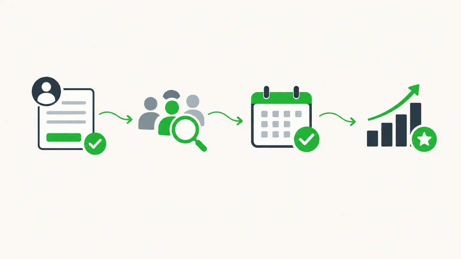Schéma illustré des étapes d’un système de vente par webinaire